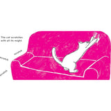 Purring, Rolling, Stretching