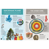Inside Out Earth