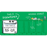 Dishwasher's Big Job