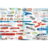 All About Antarctica