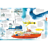 All About Antarctica
