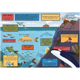 Life on Earth: Ocean