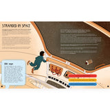 Spin to Survive: Deep Space Danger
